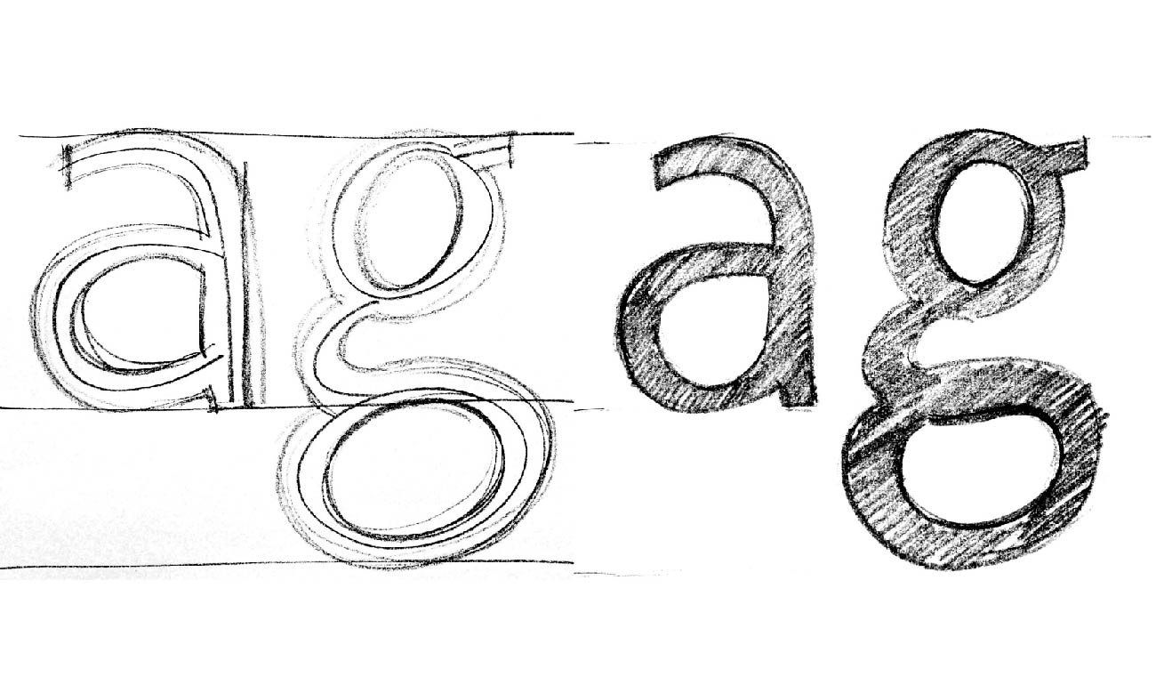 Diseña ideas e imprime sueños: taller práctico. Dibujo a lápiz de diseño tipográfico. Se ven las letras a y g, en dos versiones diferentes una más clara que la otra.