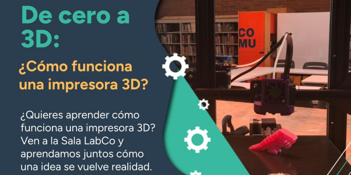 Afiche de cero a 3D.