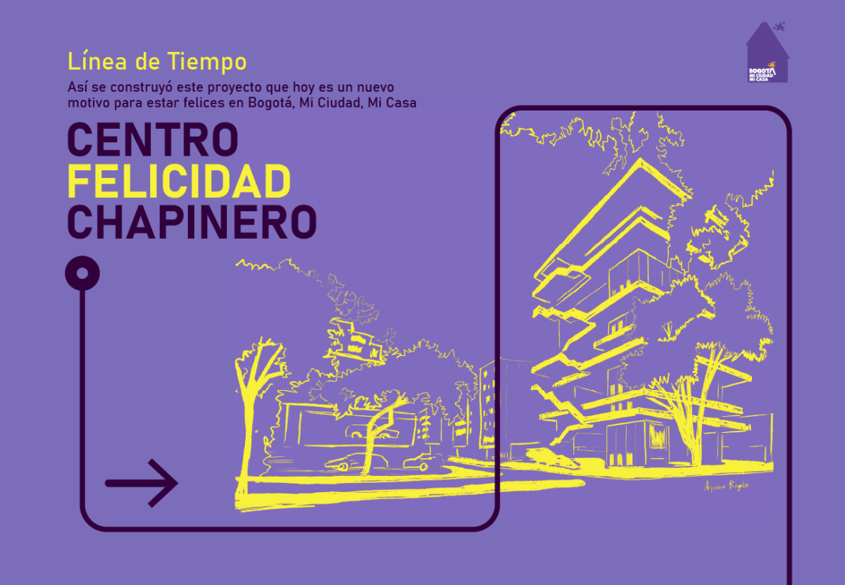 Linea de tiempo: Así se construyó este proyecto que hoy es un nuevo motivo para estar felices en Bogotá, Mi Ciudad, Mi Casa. CENTRO DE FELICIDAD CHAPINERO