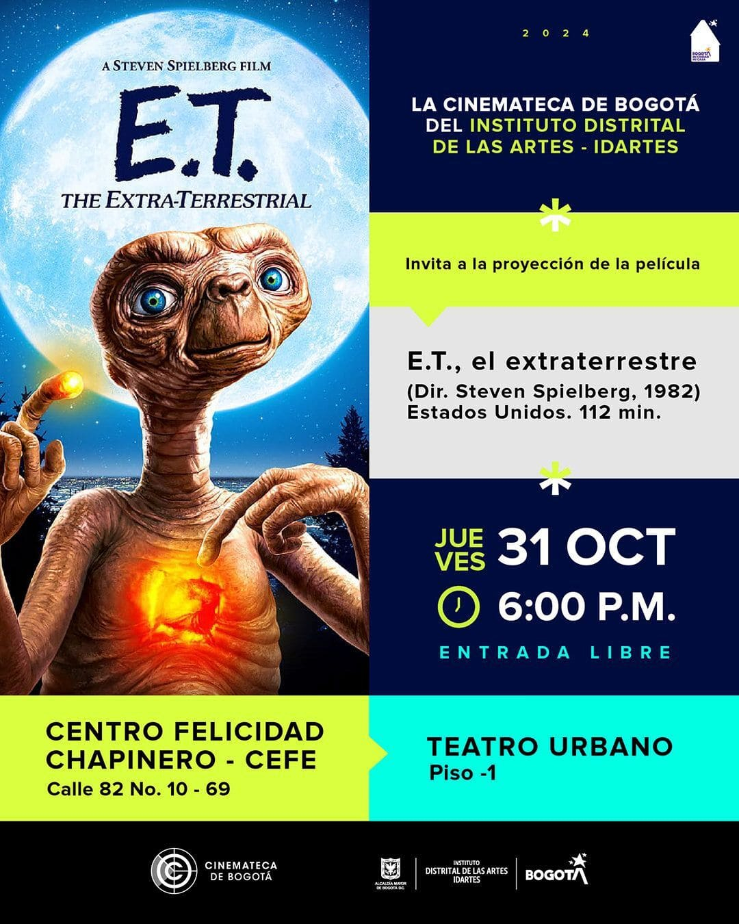Proyección ET en CEFE