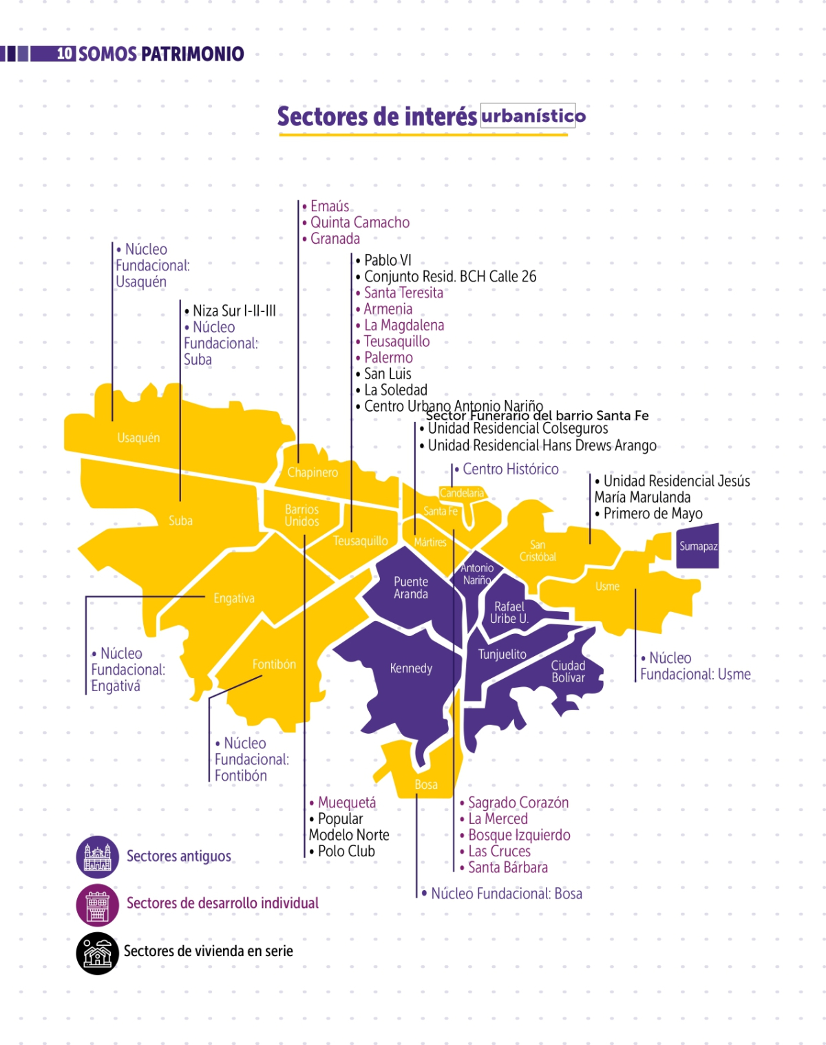 infografía patrimonio