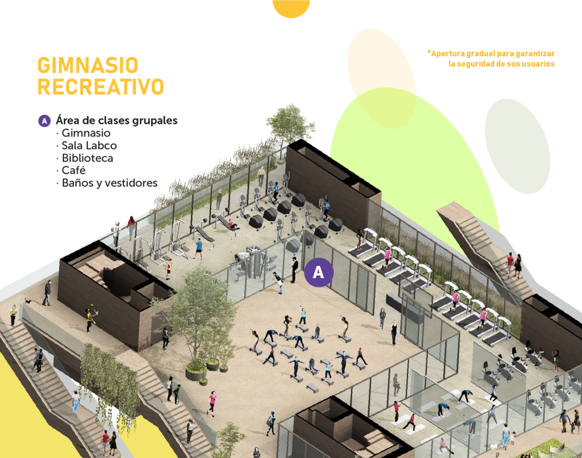 Gimnasio recreativo: A. Área de clases grupales. · Gimnasio. · Sala LabCo. · Biblioteca. · Café. · Baños y vestidores. *Apertura para garantizar la seguridad de sus usuarios.
