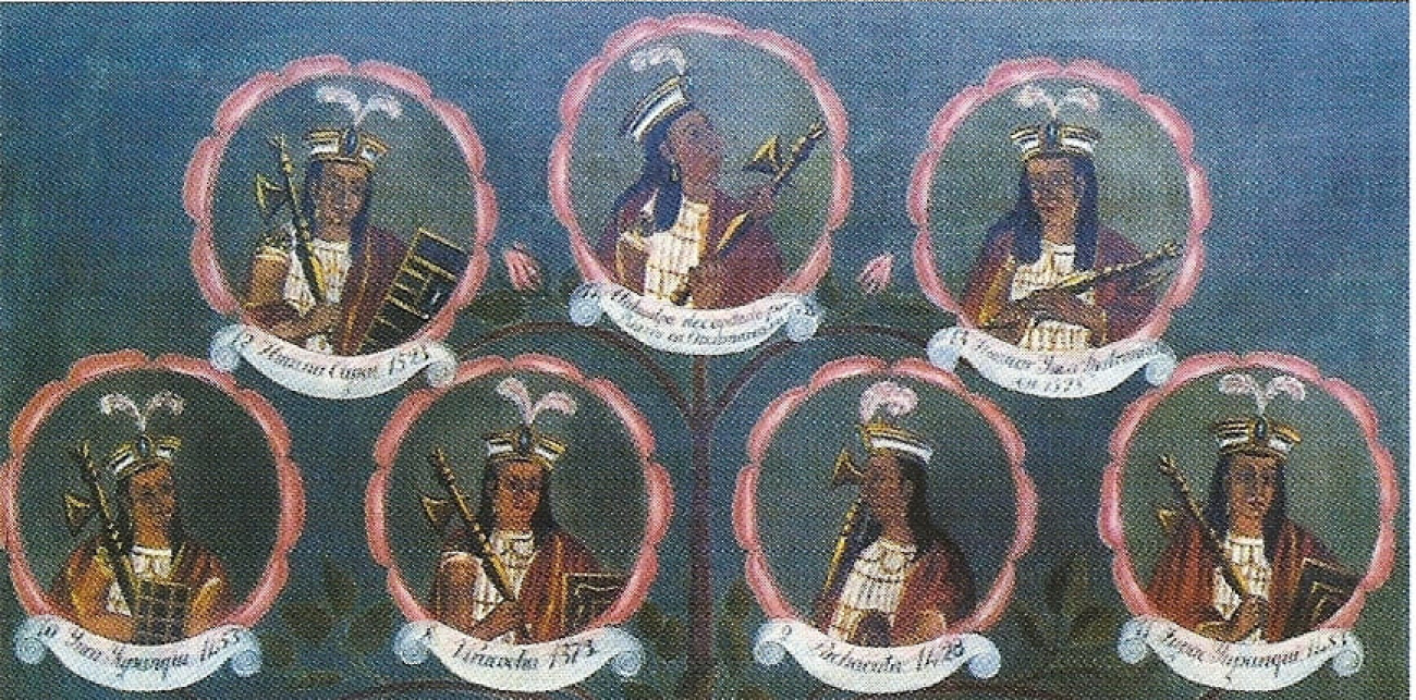 Sapa inkakuna, cuadro cuzqueño del siglo xvii