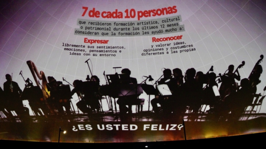  Encuesta Bienal de Prácticas Artísticas